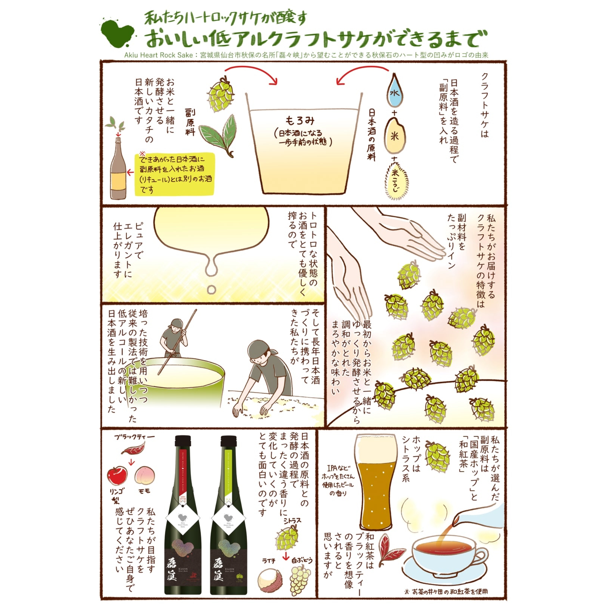 Akiu Heart Rock Raikyo Japanese Black Tea (500ml)