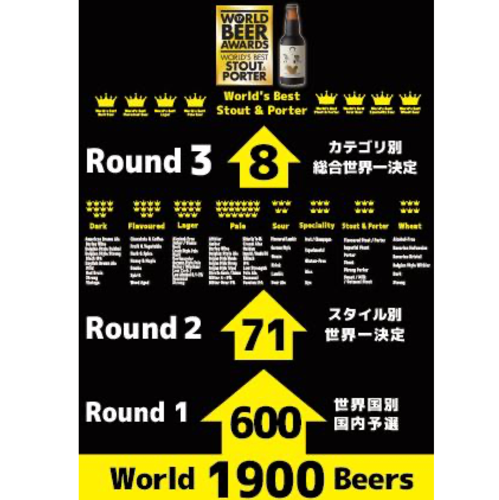 Hideji Kuri Kuro Dark Chestnut Ale